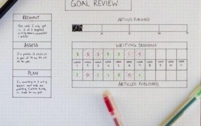 Self Care Goals to Try