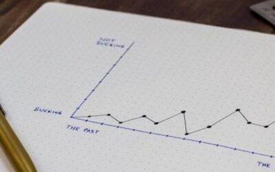 How to Have Good Self Discipline