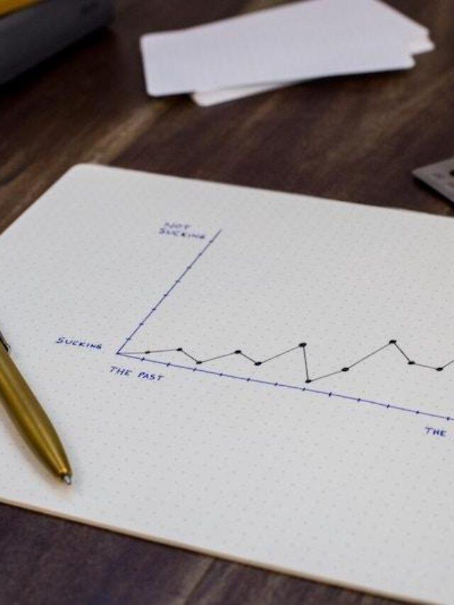 How to Have Good Self Discipline