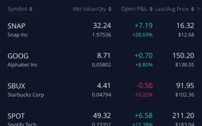 Unlocking Investment Opportunities: A Comprehensive Guide to Webull and Fractional Shares for Beginners